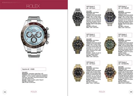 comment acheter une montre rolex|catalogue rolex et prix.